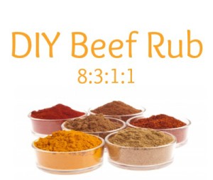 Best DIY Beef Rub