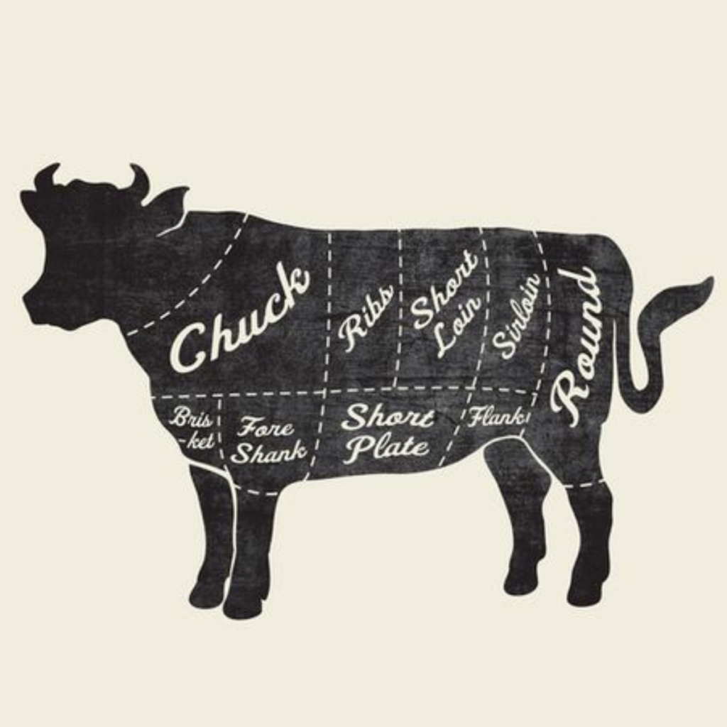 What Everyone Ought to Know About Beef Cuts